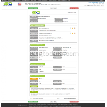 EUA USA Motor Importar dades marines